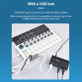 DOREMiDi High Speed USB MIDI Host Box 1-in 1-out 16 Channel MIDI