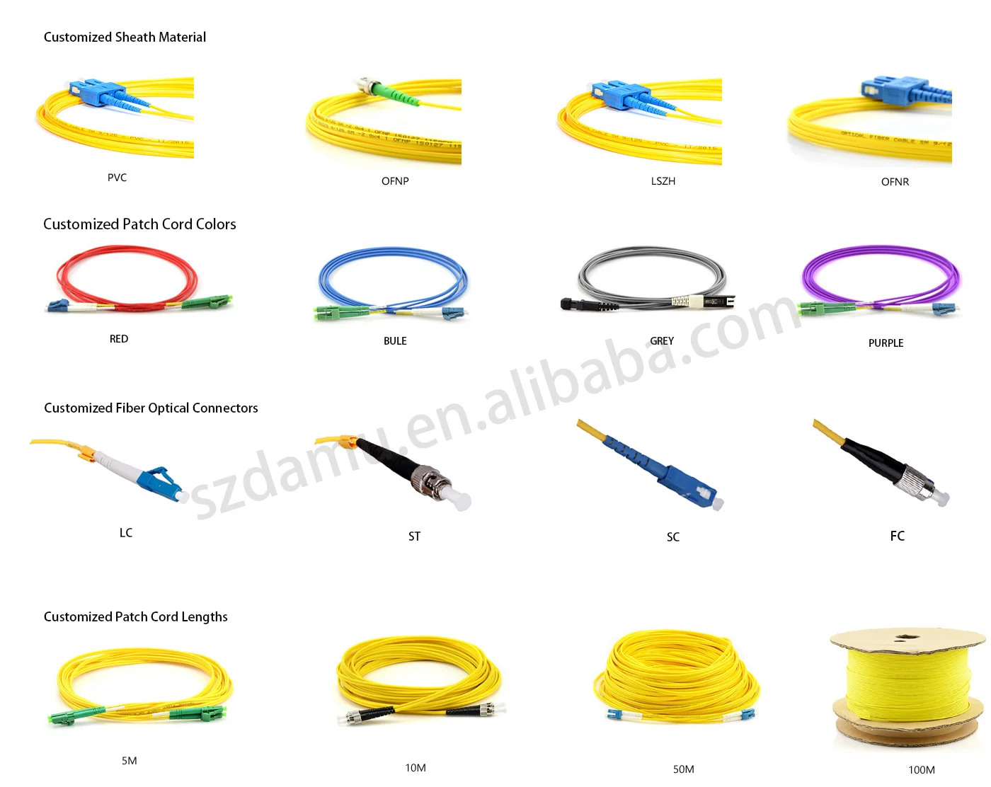 Cheap Wholesale Single Moedl 3.0mm Fc Jumper Simplex Fc-fc Apc/upc Ftth ...