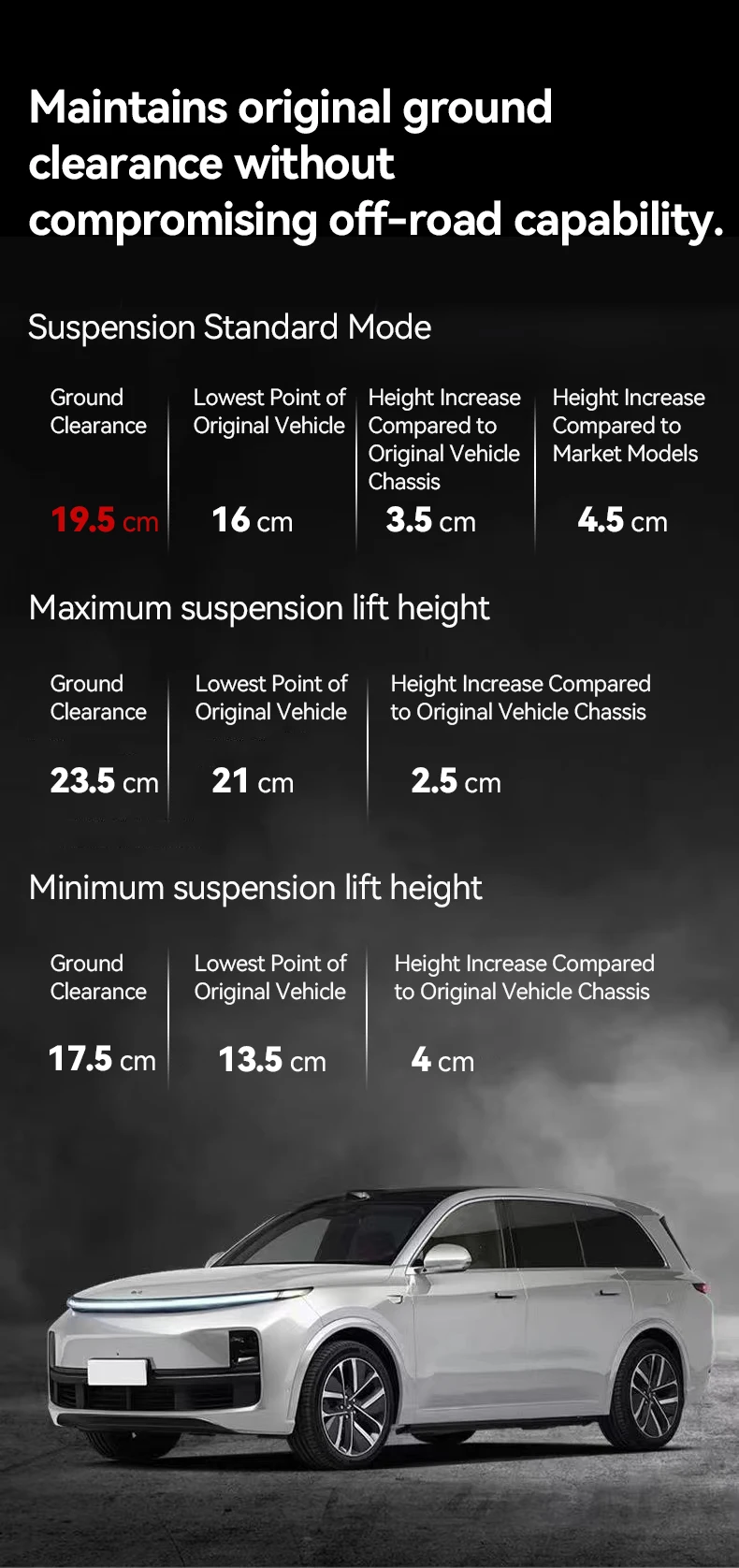 Wholesale Factory Waterproof Retractable Automatic Car Side Step Pedal