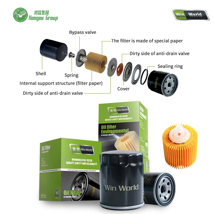 OEM FOR Changan Alto Chevrolet Chery QQ A1 Changan Antelope BYD F0 Car Motor Auto Parts 15601-87703 Carton 92 Spark Oil Filter