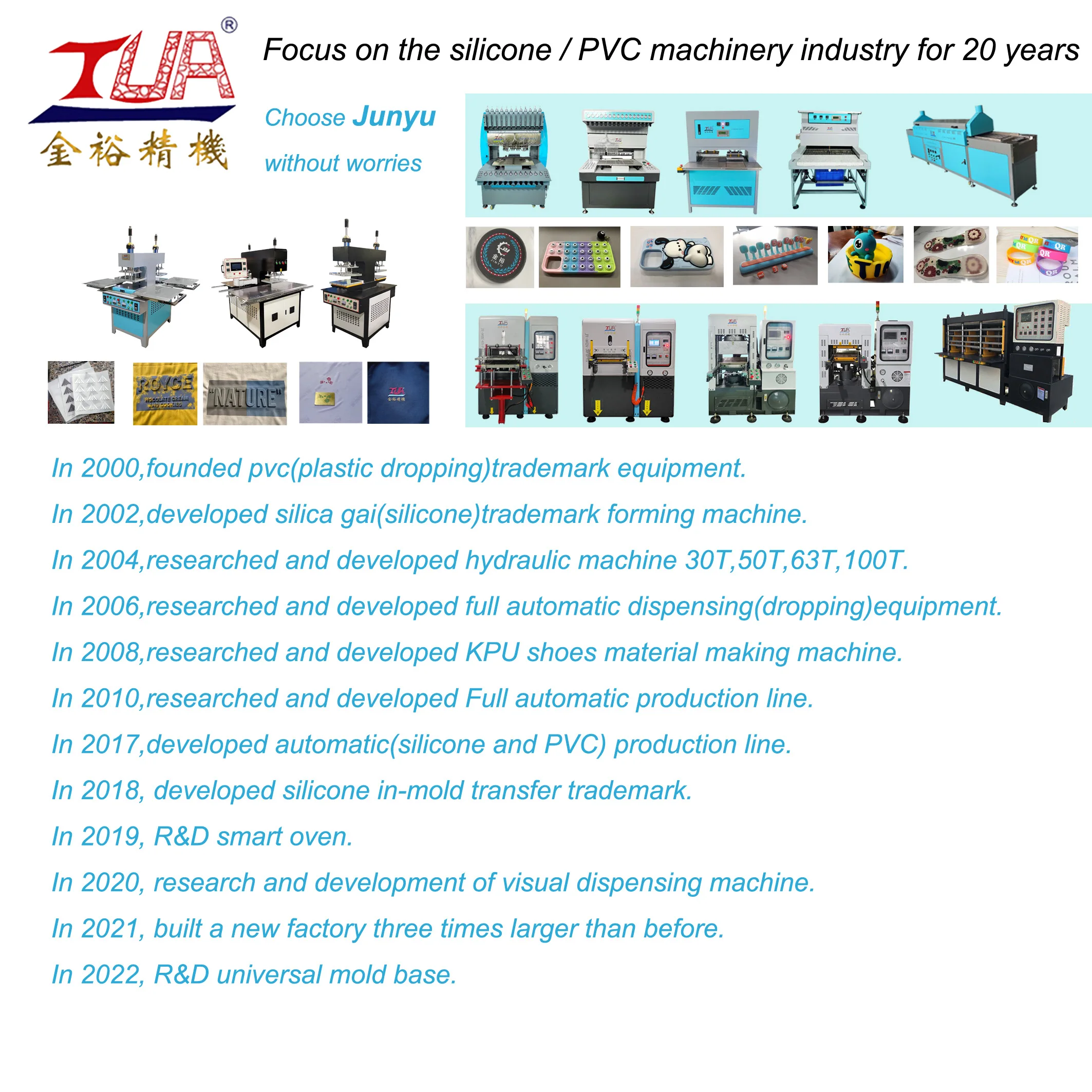 Patches Machine Making Tag Keyring Plastic Pvc Price Factory Automatic Rubber Badges Making Machine Production Line