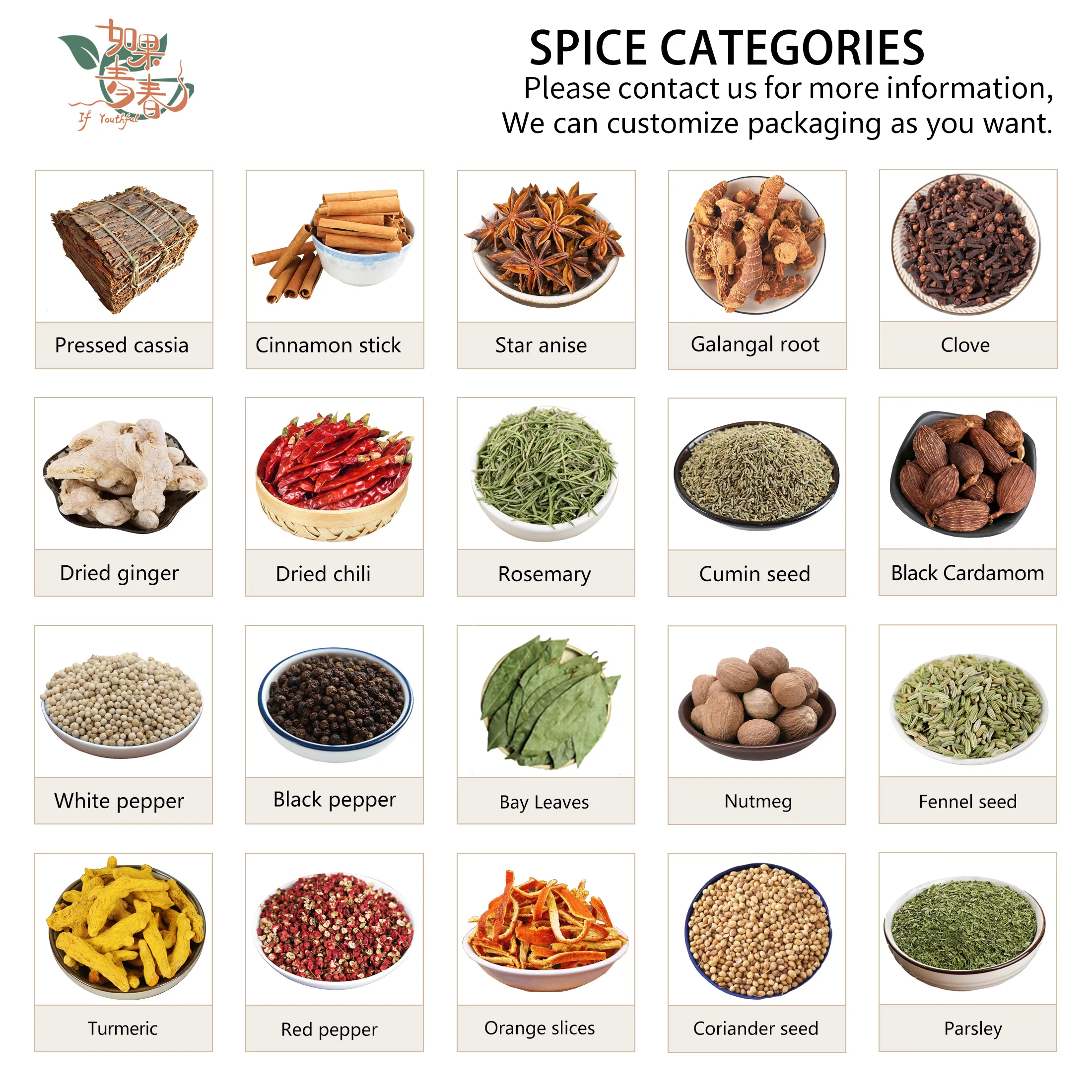 Factory Direct Price Chinese Plants Herbs Turmeric Finger Raw Spices  Products