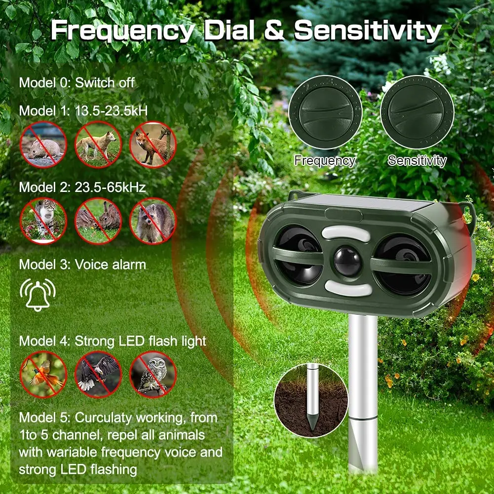 Saijzek High Effective IP66 waterproof Ultrasonic animal repeller repell bird dog mouse Solar mouse bird animal repeller details