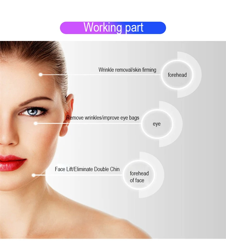 New  2 in 1 Ultra 360 Body Contouring Fat Removal Machine Facial Lift Wrinkle Slimming  Body Contouring Machine