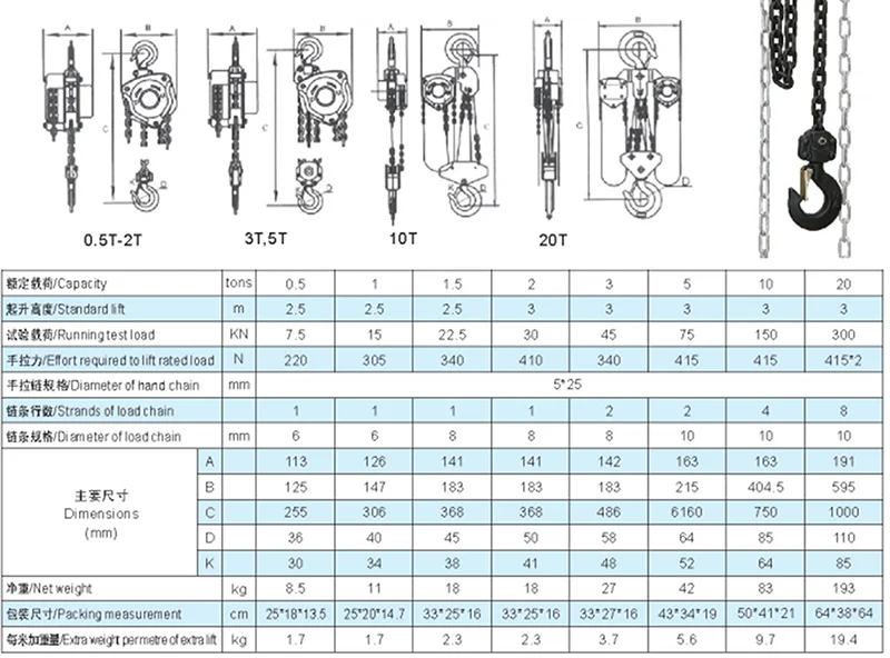 chain hoist manufacture factory with GS/CE certificate ISO9001 manufacturer manual chain pulley block 1 ton chain hoist