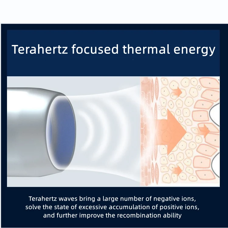 Thz Portable Therapy Pain Relief Blue Light Therapy Lightwave Apparatus