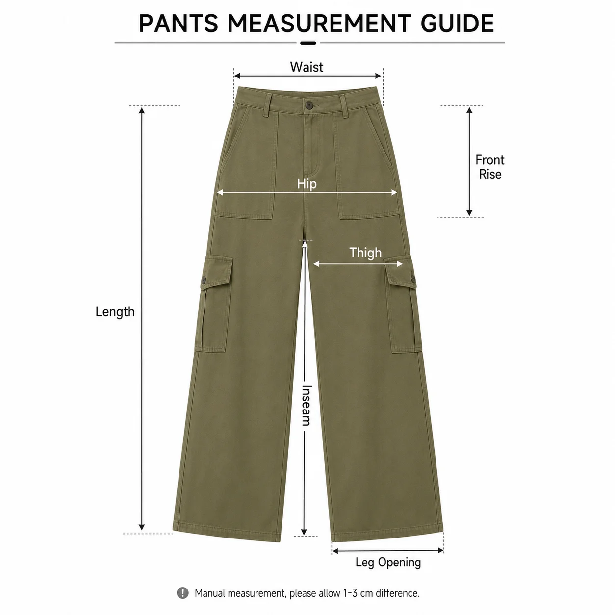 Size measurements