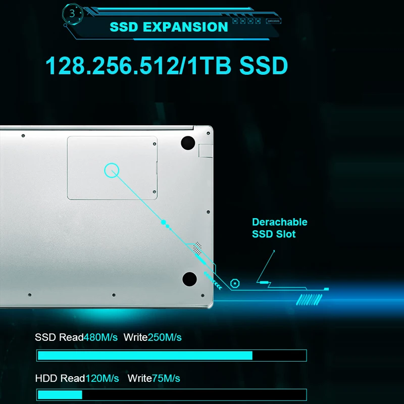 
 Ноутбук 15,6 дюймов 8G RAM 128G 256G 512G 1 ТБ SSD ROM Intel Core Quad ультрабук с Windows 10 для студентов ноутбуки ноутбук компьютер  
