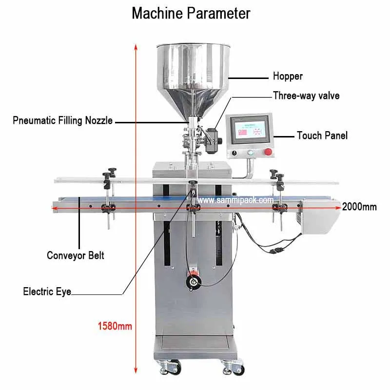 Αυτοματοποιημένο κινητήρα σερβο θερμή σάλτσα κέτσαπ μαρμελάδα βάζο λοσιόν καλλυντική κρέμα σαμπουάν μέλι μπουκάλι υγρό πάστα γεμίζει το μηχάνημα 1