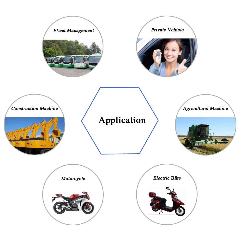 Itracksafe Sos Button Wifi Wireless Mini Vehicle Car 4g Device Tracking Track Gps tracker