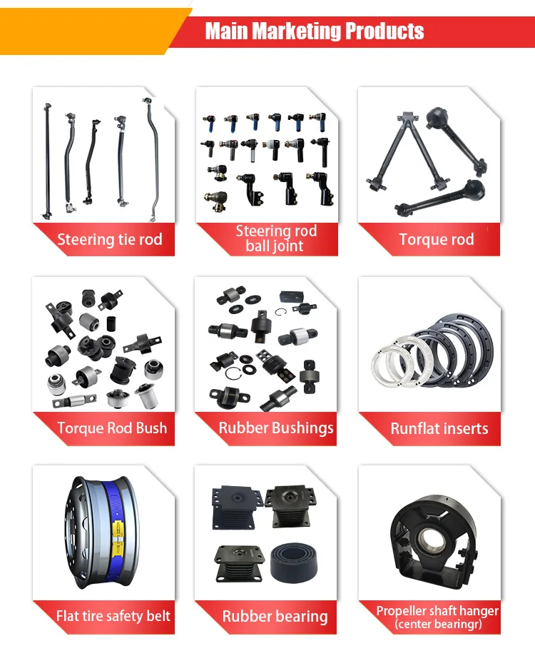 Vol Truck Steering Parts Ball Joint Tie Rod End 1699400 1699401 ...