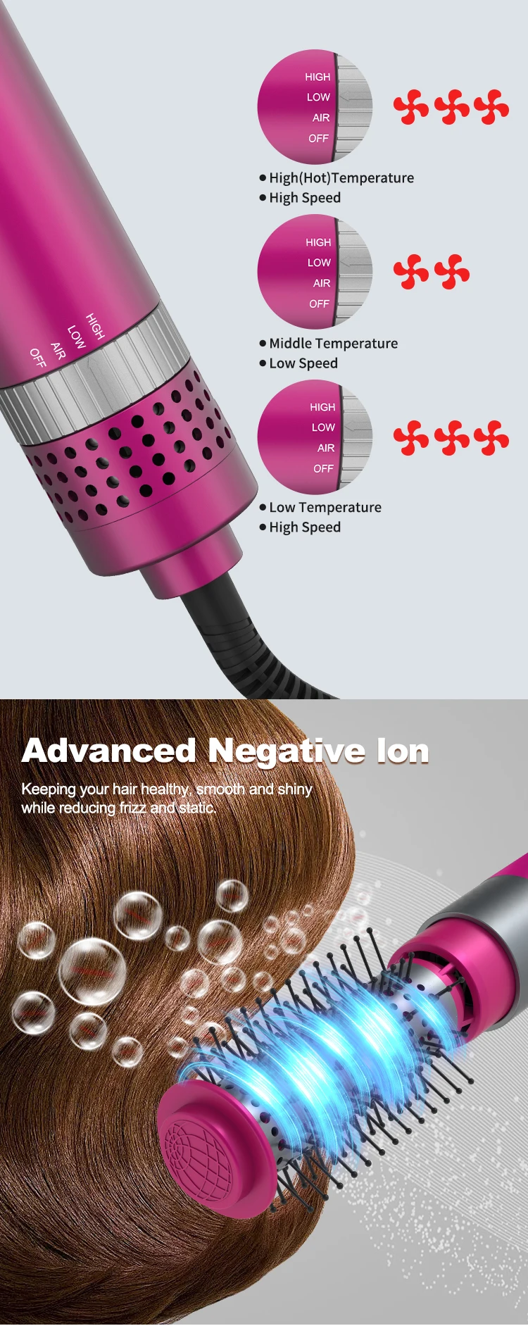 Autowrap Curlers Multi Functional Cepillo 5 En In 1 Hair Dryer Curler