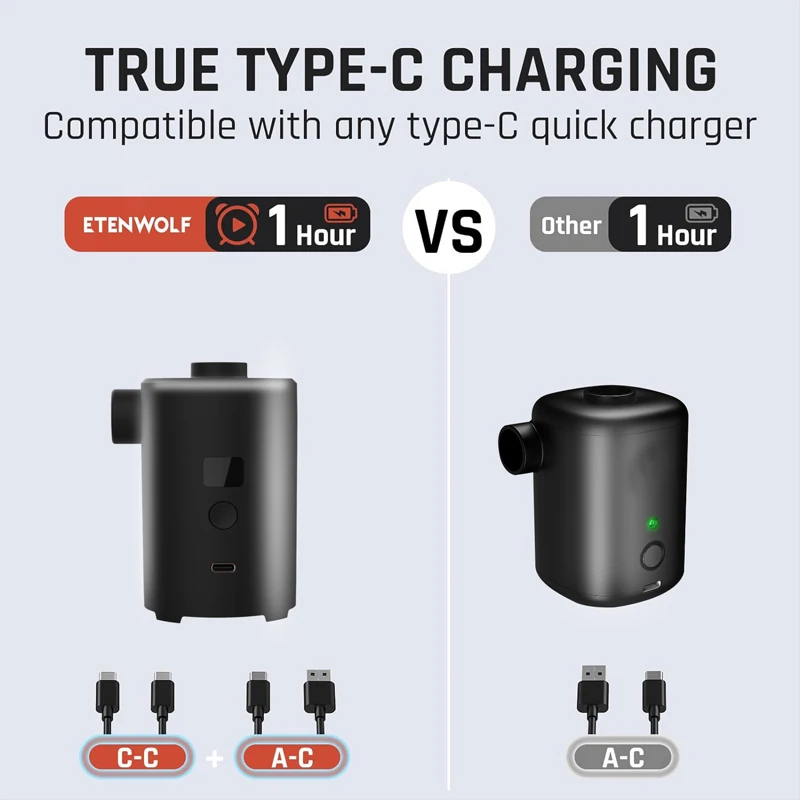 High Quality Mini Electric Air Pump Multifunctional with USB Rechargeable Outdoor Plastic Vacuum Pump - view 6