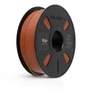 Rust Copper