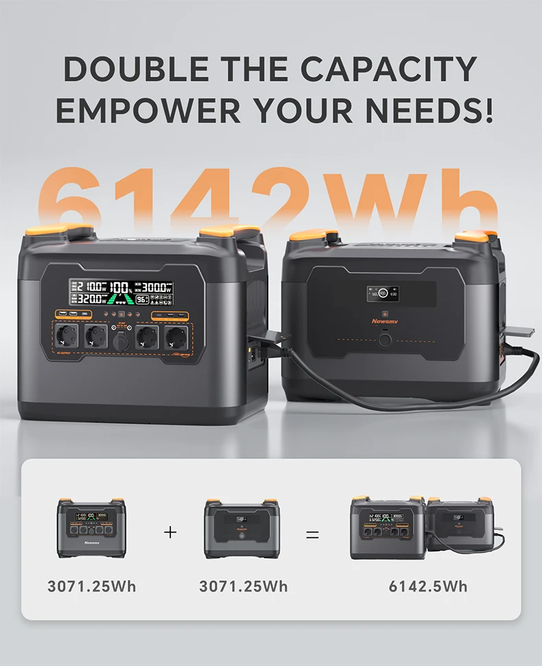 Newsmy 3000w(3071wh) Lifepo4 Pure Sine Wave Portable Power Station ...