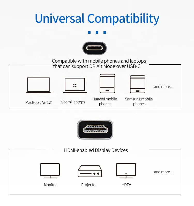 Кабель ult-unite с USB C на HDMI, 2 м, 4K, 60 Гц