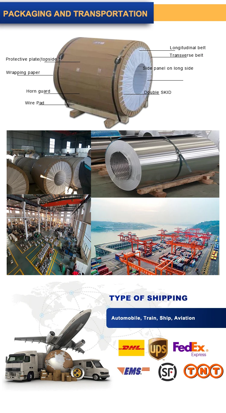 Eco-Friendly Aluminium Foil Paper for Food Packaging Eco-Friendly Aluminium Foil Paper for Food Packaging