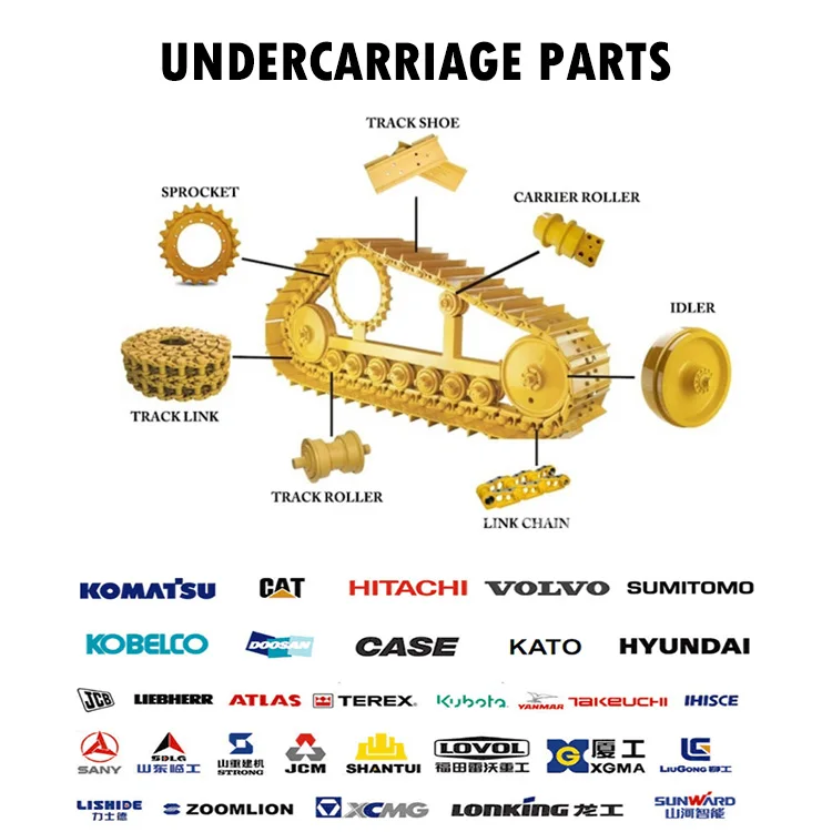 Dozer Undercarriag Track Link,Td15c Undercarriage Parts Bulldoz Track ...