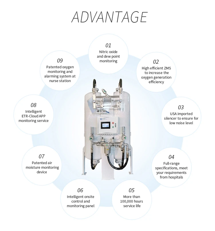 Medical oxygen gas filling station PSA O2 unit for hospital