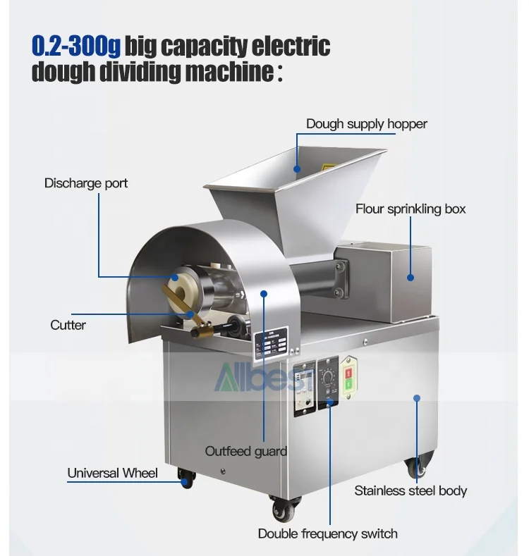 Dough Ball Cutting Machine and Dough Divider Rounder for Pizza Small Bread Cookie Hot Dog Bun