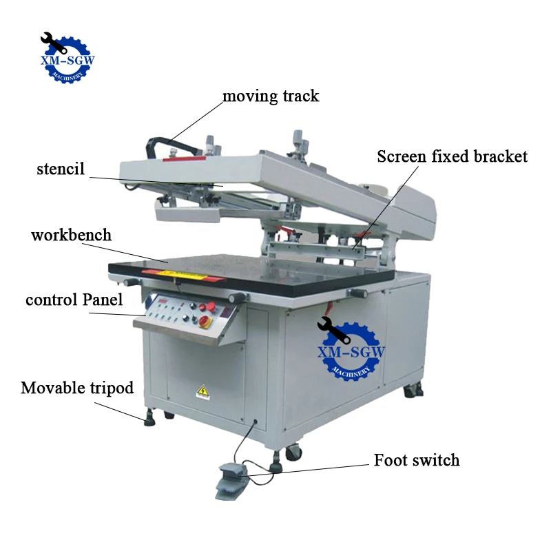 Factory Custom Oblique Arm Serigraphy Automatic Corrugated Cardboard Screen Printer Paper Flat Silk Screen Printing Machine