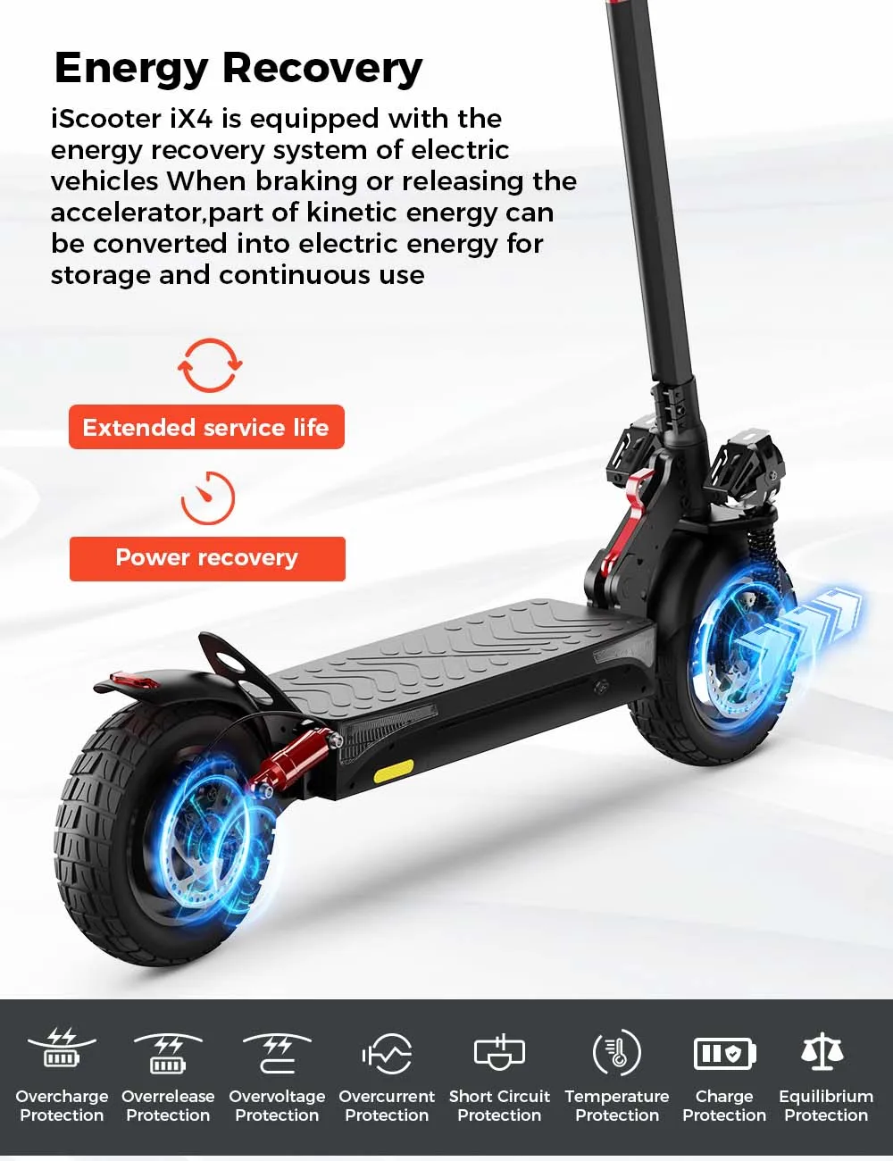 Iscooter Ix4 Electric Scooter 15ah 800w 10inch Antiskid Off Road