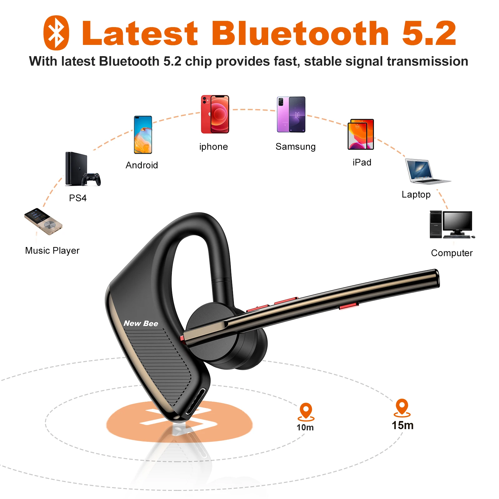 Cheap New Bee M50 QCC V5.2 Ear Hook Business Headset Ear Piece Bluetooth Wireless Earphone for Mobile Phone