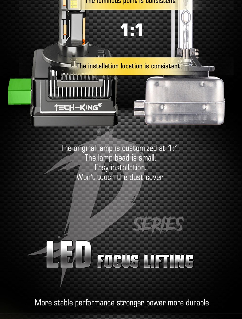 Auto Car Light High Power Zinc alloy LED Headlight canbus led D1S D2S D3S D4S D5S D8S LED Bulb Car LED Light HID Upgreat to LED