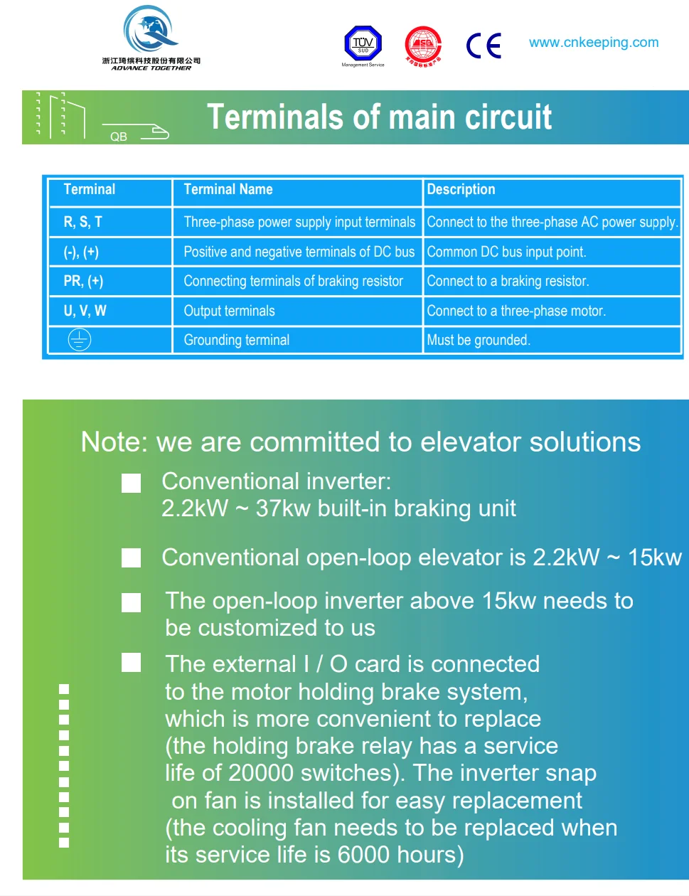 IDEEI Chinese Factory Open Loop Elevator Inverter for Door Inverter VFD ...