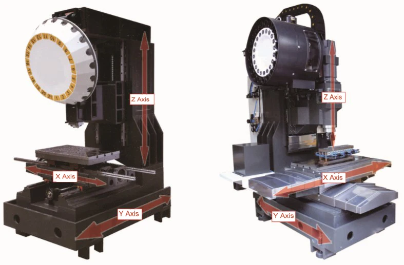 
 Высокоскоростной вертикальный сверлильный фрезерный станок с ЧПУ Maxtors TC540 XYZ 500x400x300 мм FANUC SIEMENS MITSUBISHI  