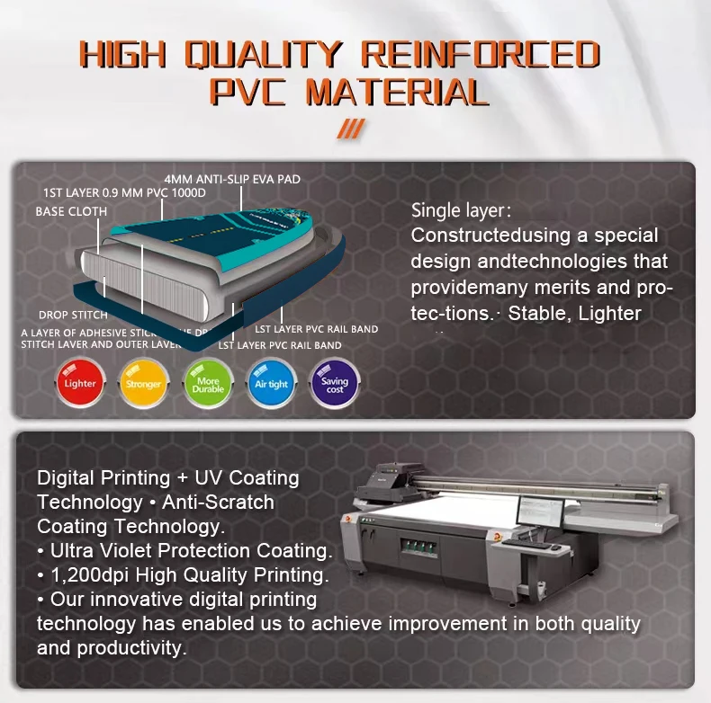 Skatinger Wholesale Sup Boards Paddleboard Inflatable Surfboard For Yoga Buy Skatinger