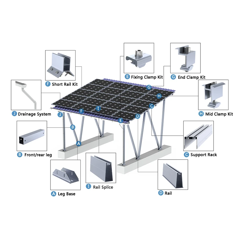 Wholesale Aluminum Carport Solar Energy System Carport Structure Pv ...