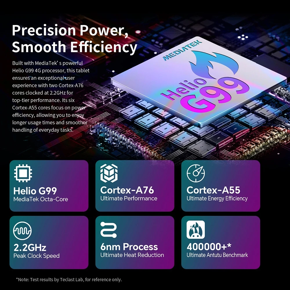 Teclast T70 4G LTE Tablet PC 14 Inch Android 14 MediaTek Helio G99 Octa Core 8GB RAM 256GB Storage Dual SIM Connectivity