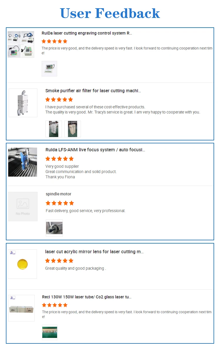 Laser machine parts