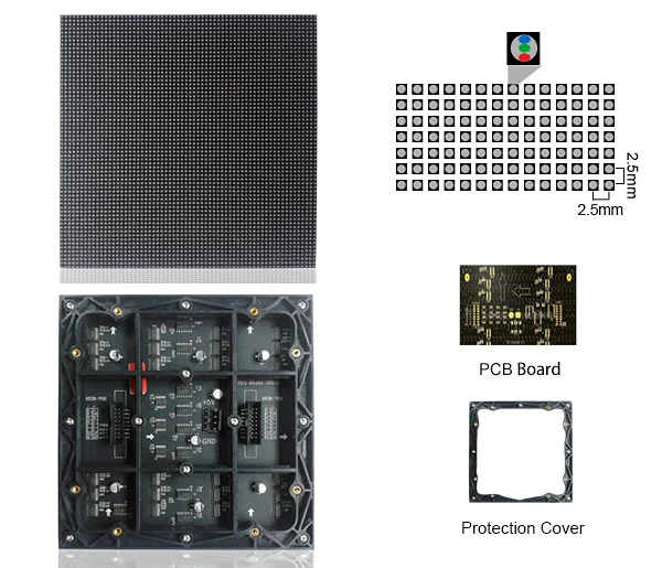 P1 875 Led Module Indoor Advertising Led Module P1.875 - Full Color Video Wall
