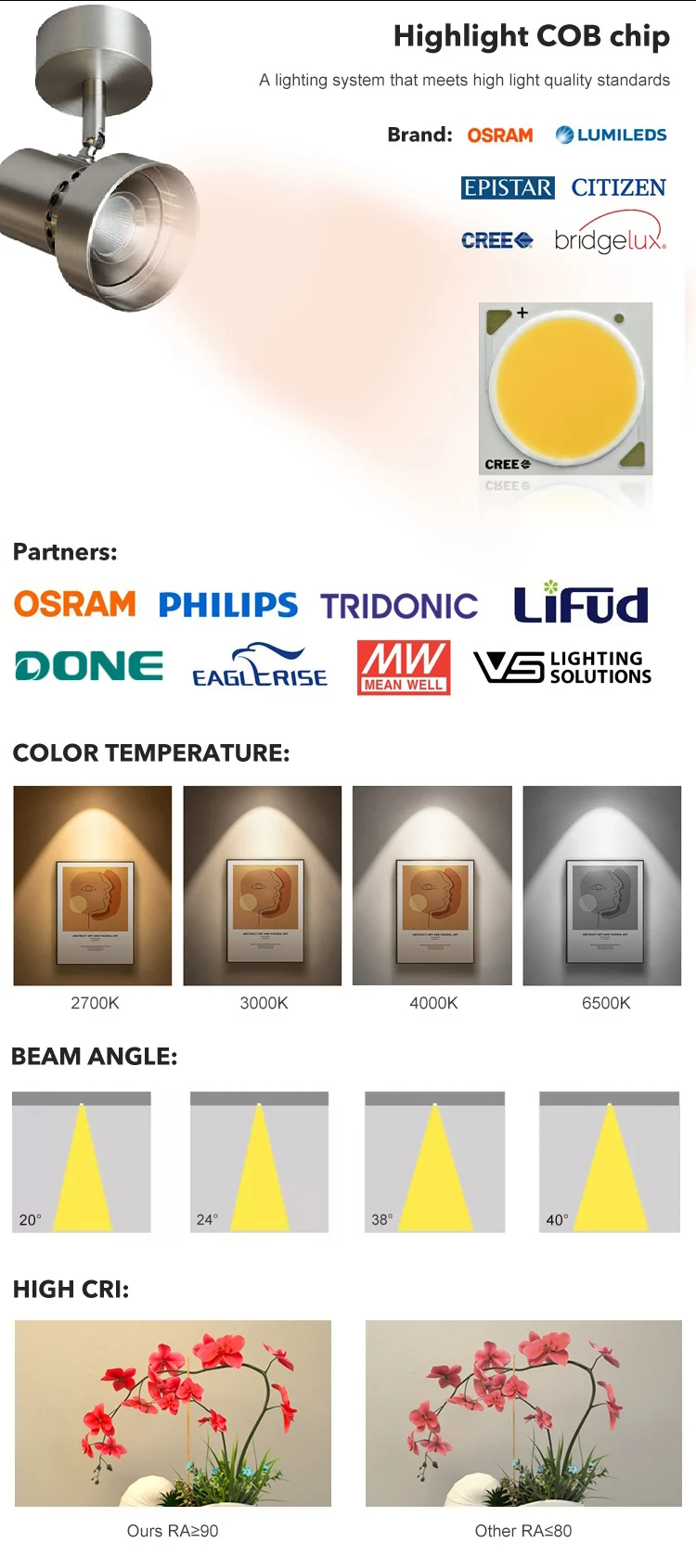 Additional information