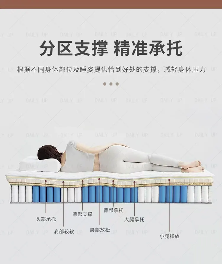 Thickened Bed Mattress With Pocket Spring Air Breathable Adults King Size Memory Foam Mattress Hotel Bedding Sleep