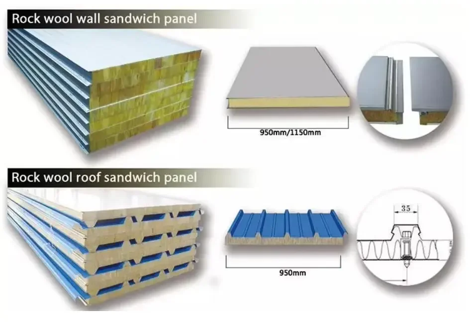 Automatic Composite Sandwich Eps Panel Making Machines Sip Panel ...