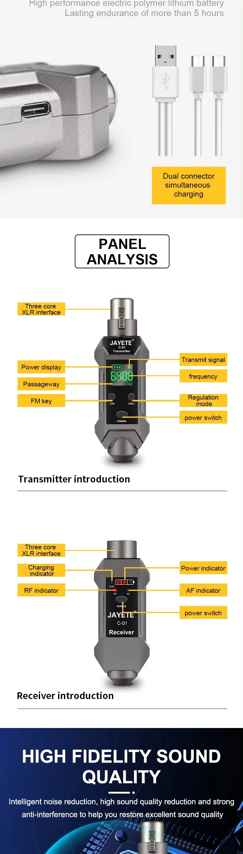 UHF Wireless Microphone Transmitter