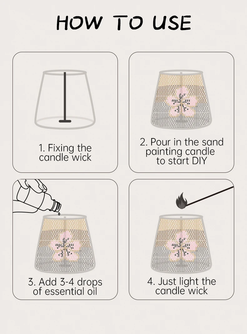 LILY LDUE Perl Wx Snd Cndle Mking Kit For Kuwit | Ubuy