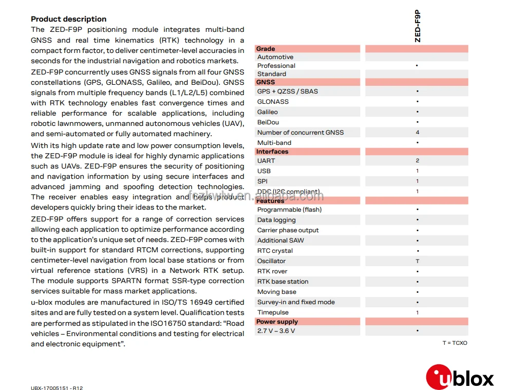 High Precision Gnss Multi Frequency Centimeter Level Low Power