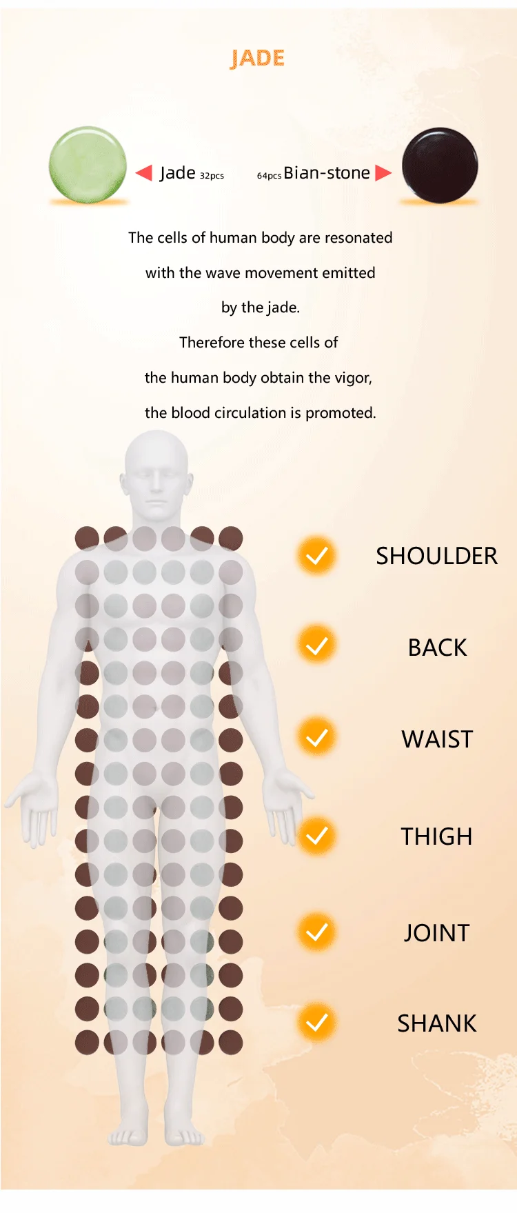 3 Zone Heating Relieve Soreness Metabolism Jade Tourmaline Embedding