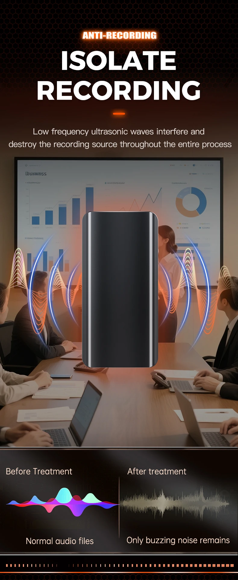 F50 Mobile Privacy Defender: Blocks Phone Calls, Voice Recorders & Covert Video Recording the Voice Jammer