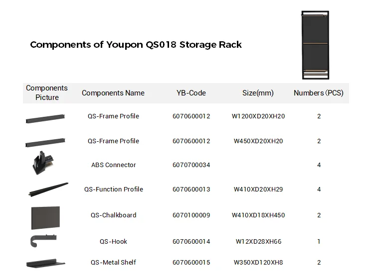 Modern Aluminum Alloy Multi-Tier Wall-Mounted Storage Rack-Durable Space-Saving Large Capacity for Home & Kitchen Organization supplier