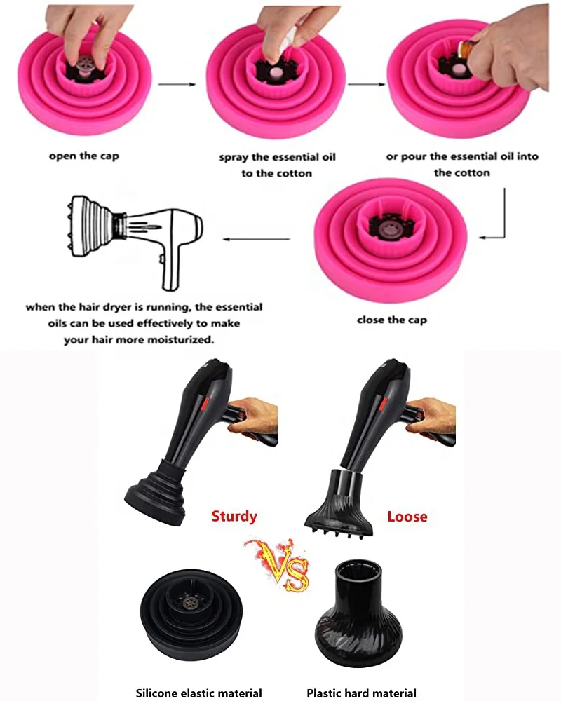 Diffuser Dryer Mini With Diffuser Universal Easy to Carry  for Blow Dryer Box to Hair Dryer Diffuser