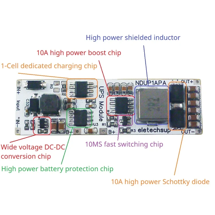 Eletechsup NDUP1APA 3A UPS Module 5V-24V 15W Lithium-ion Battery Charge ...