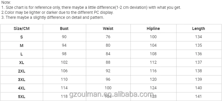 Ropa Islámica De Manga Larga Para Hombre Y Mujer,Ropa Masculina De Diseño  Dubái De Color Negro,Venta Al Por Mayor,En India - Buy Musulmán De Alta  Calidad Vestido Casual,Mujeres,Vestido Casual Product on Alibaba.com