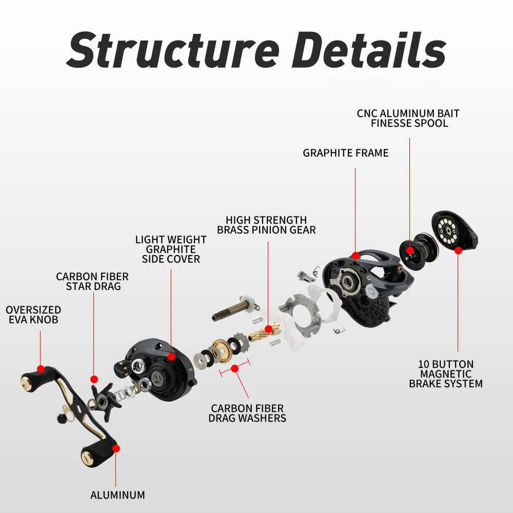 JOHNCOO 11+1 Bearings 7.3:1 Long Casting 18lb Max Drag Powerful Reel Baitcasting Reel Fishing Reels JOHNCOO 11+1 Bearings 7.3:1 Long Casting 18lb Max Drag Powerful Reel Baitcasting Reel Fishing Reels