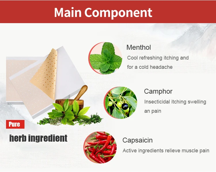 OEM Service Far Infrared Pain Alleviate Patch Porous Capsicum Plaster ...