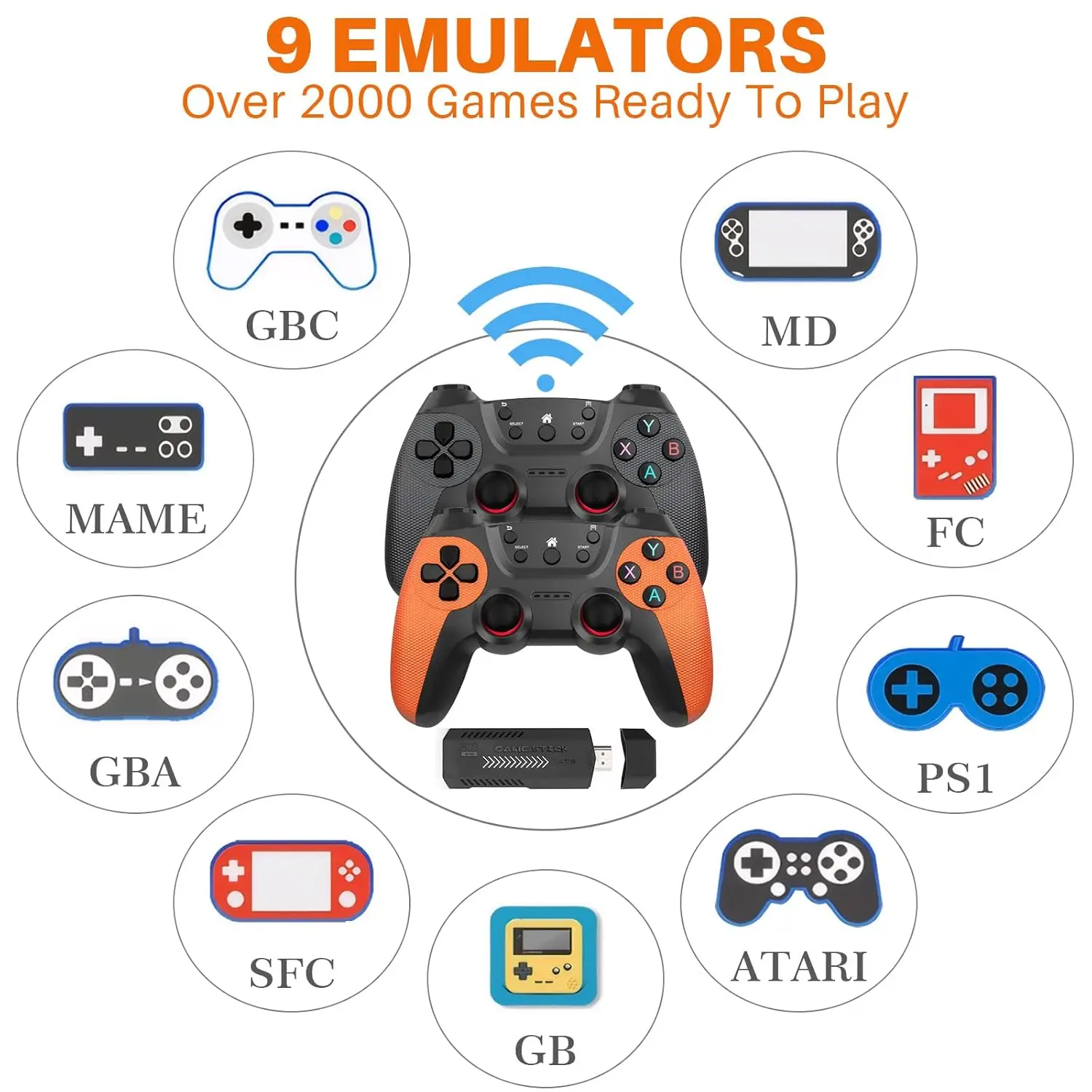 2025 Retro Home Game Console X6 Wired Connection Plug Play Video Game with 20000+ Games Double TV PSP Arcade Supports GB Format